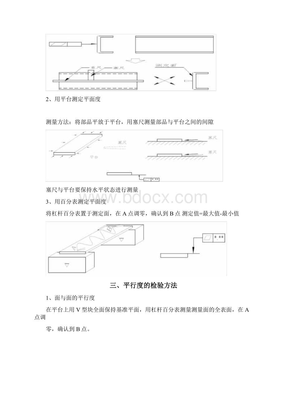 形位公差检测方法Word格式文档下载.docx_第3页