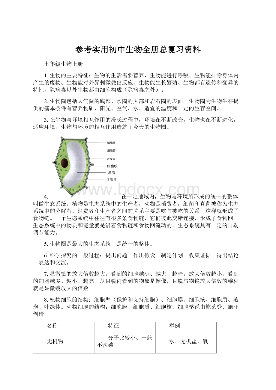 参考实用初中生物全册总复习资料.docx_第1页