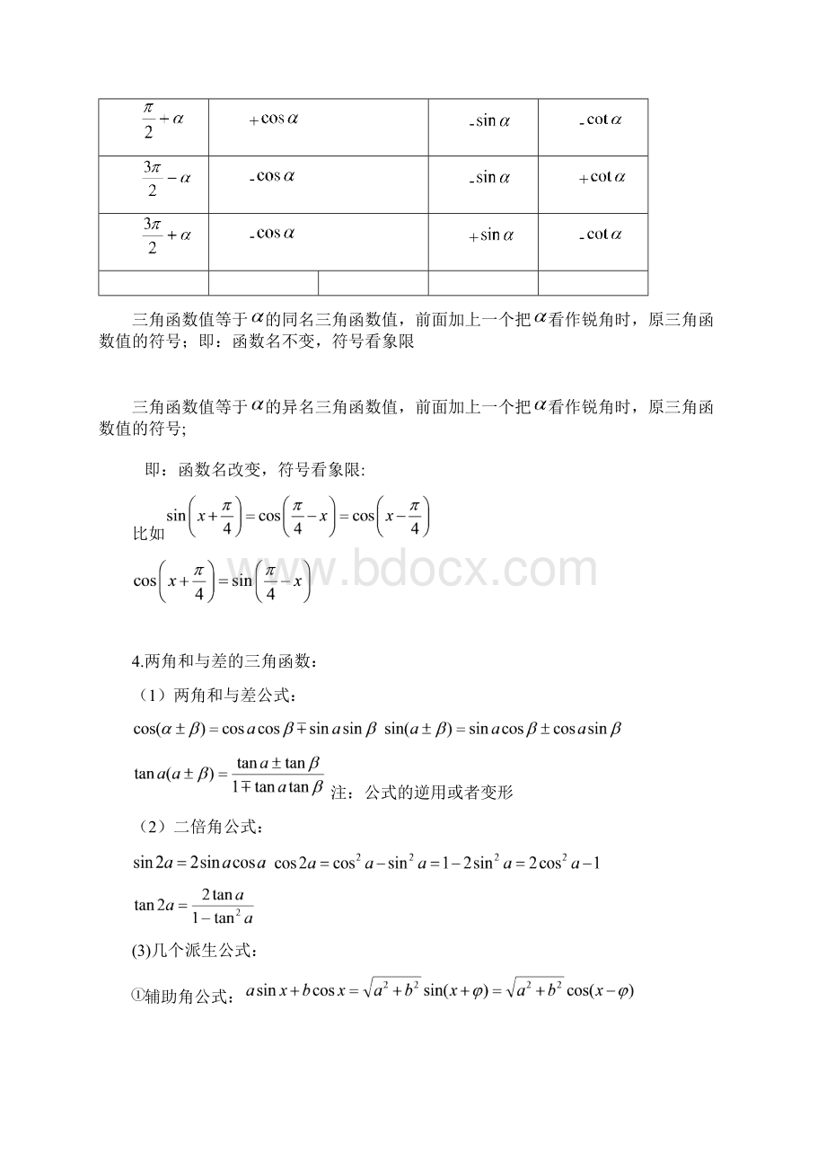 高中数学三角函数复习专题Word文档格式.docx_第3页