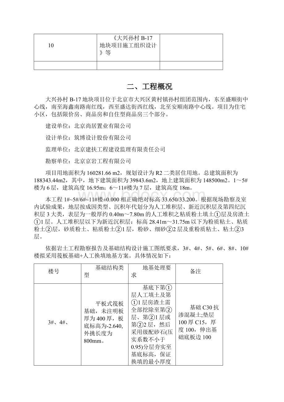 地基换填处理施工方案Word文档下载推荐.docx_第2页