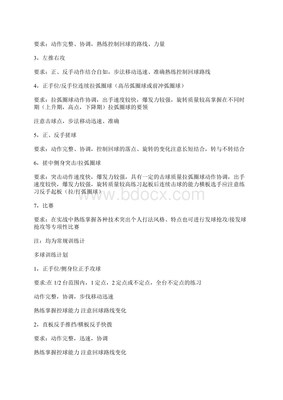 乒乓球训练计划Word文档下载推荐.docx_第2页