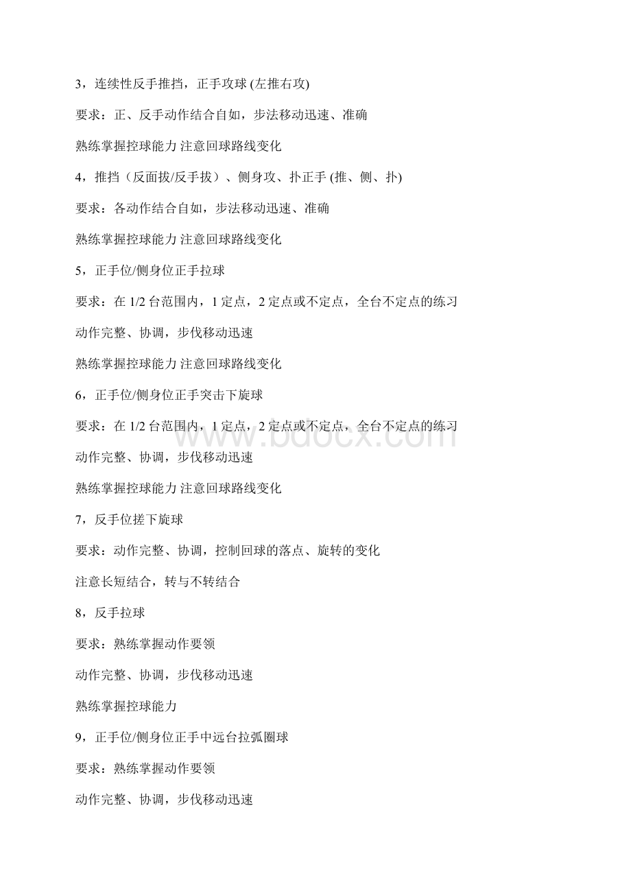 乒乓球训练计划Word文档下载推荐.docx_第3页