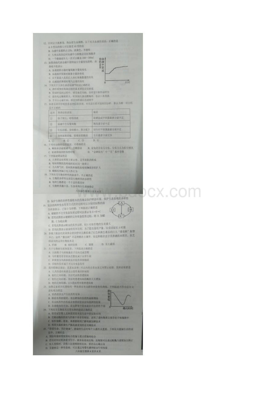 山东省临沂市兰陵县学年八年级生物下学期期中试题扫描版新人教版Word格式.docx_第3页