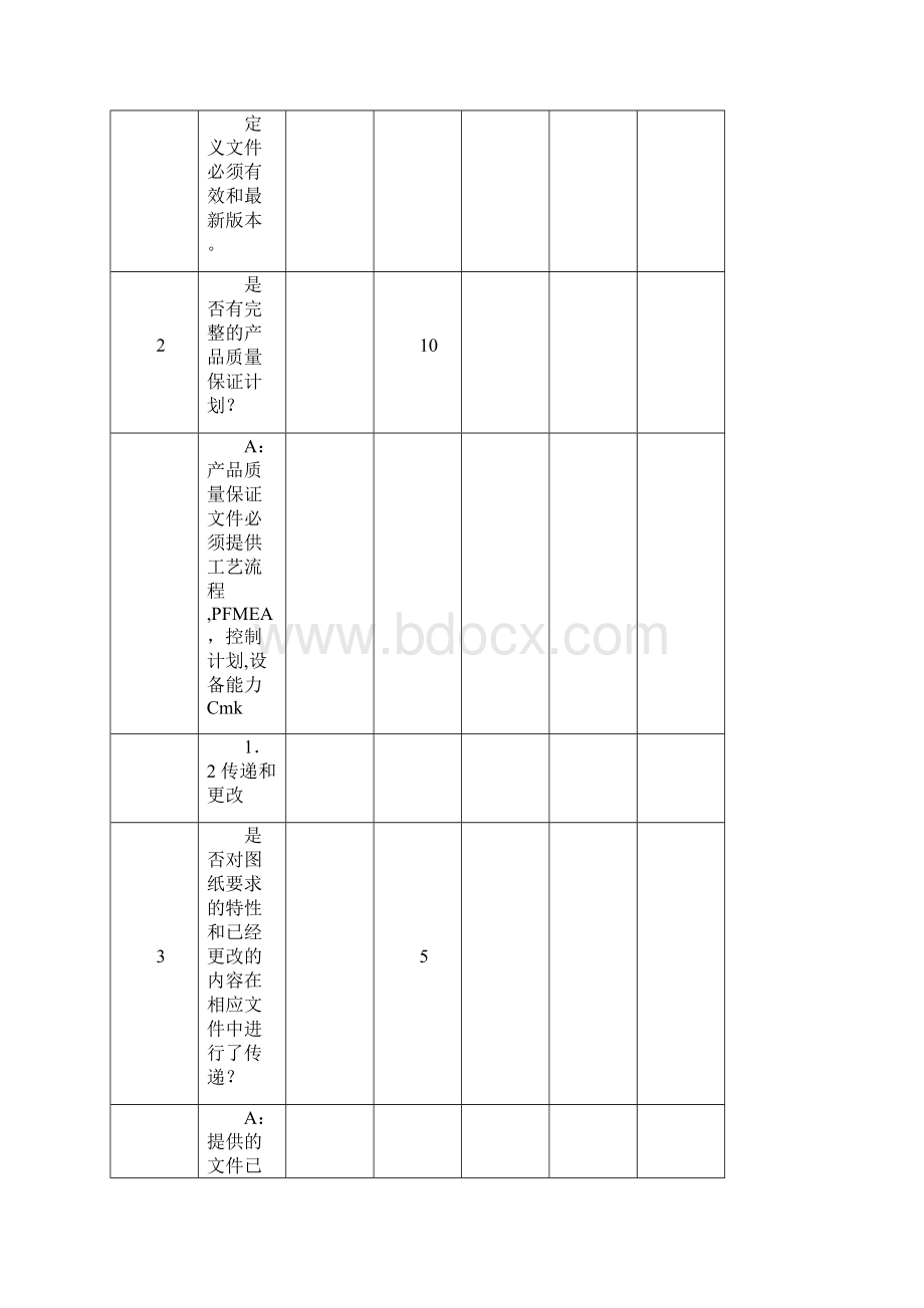 法雷奥VAleo特殊要求Chinese解析Word格式.docx_第2页