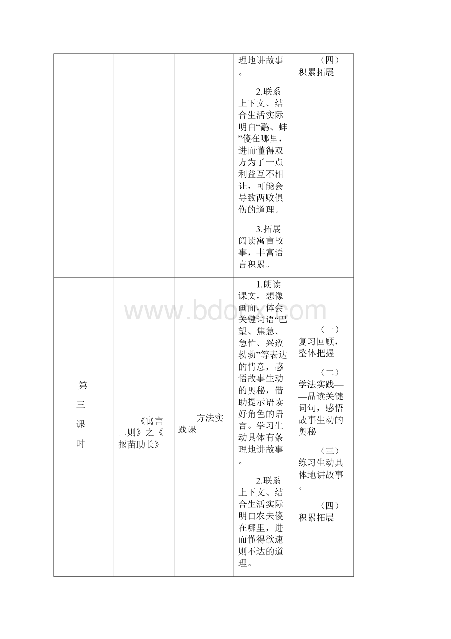 苏教版小学语文三年级下册八单元先周集体备课.docx_第3页