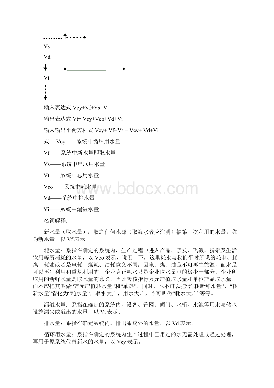 企业水平衡测试培训教材.docx_第2页