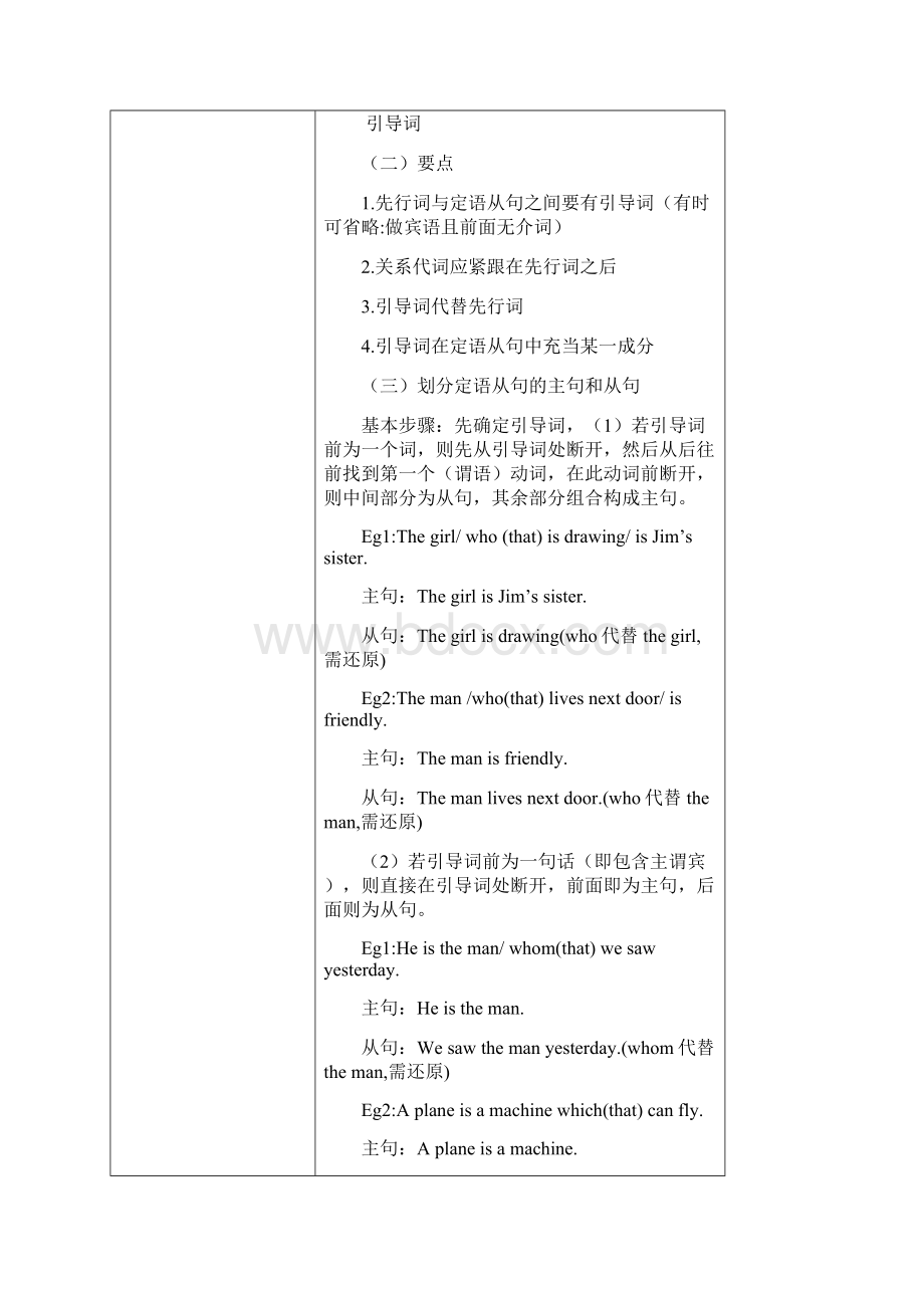 The attributive clause 1定语从句1最新学习文档.docx_第2页