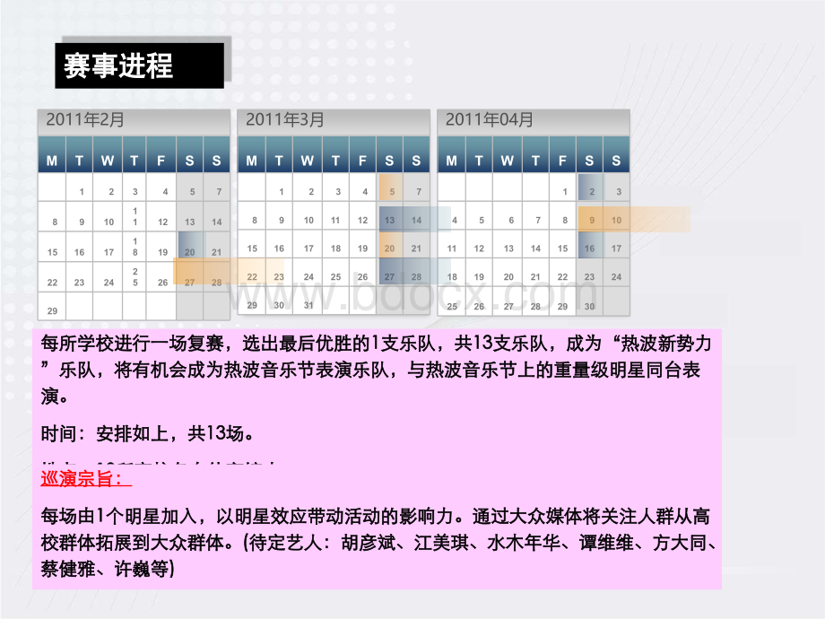 热波新势力招商合作方案.ppt_第3页