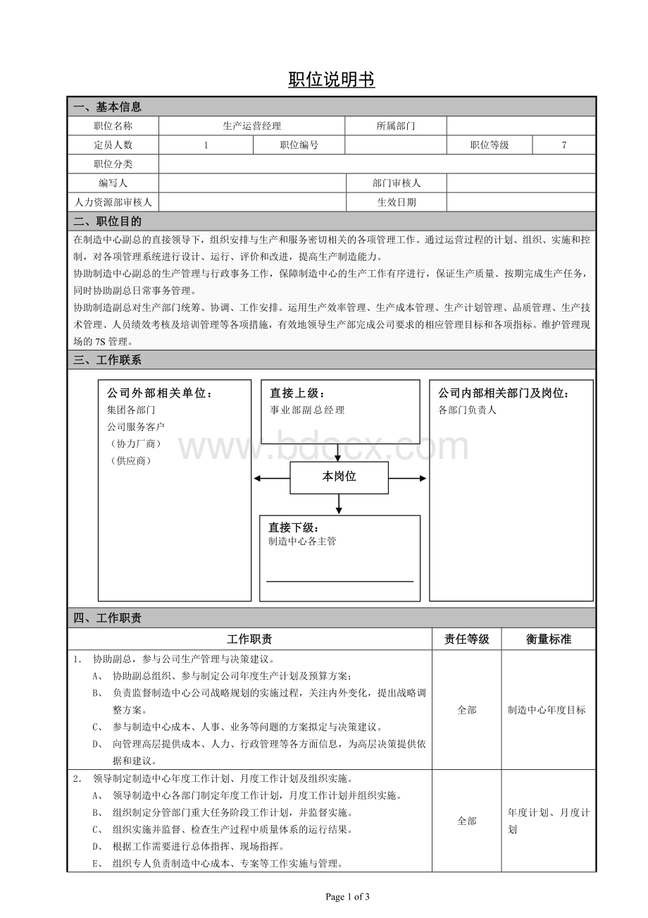 生产运营副理职位说明书Word下载.doc