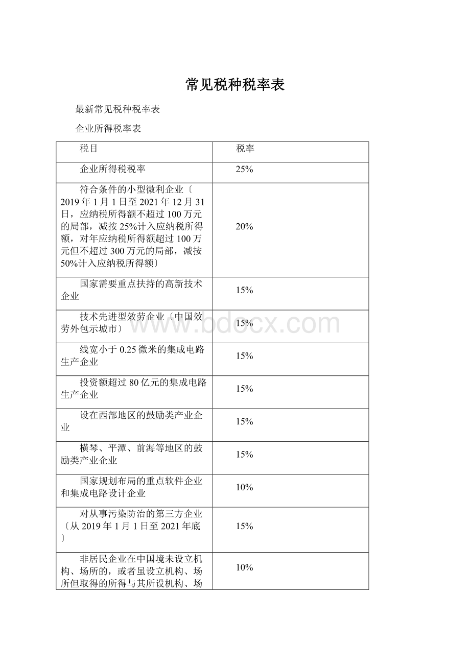 常见税种税率表Word文档下载推荐.docx