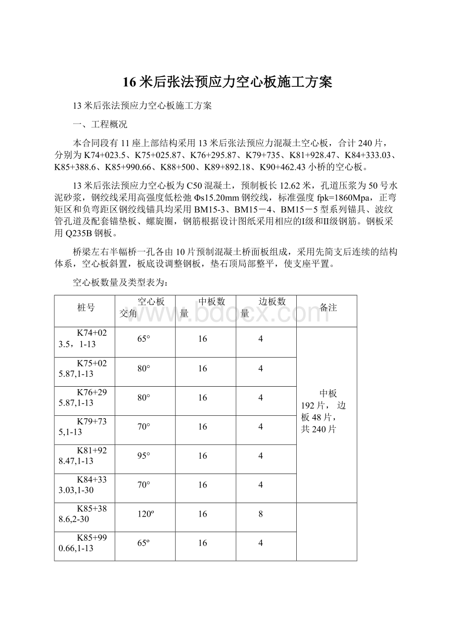 16米后张法预应力空心板施工方案.docx