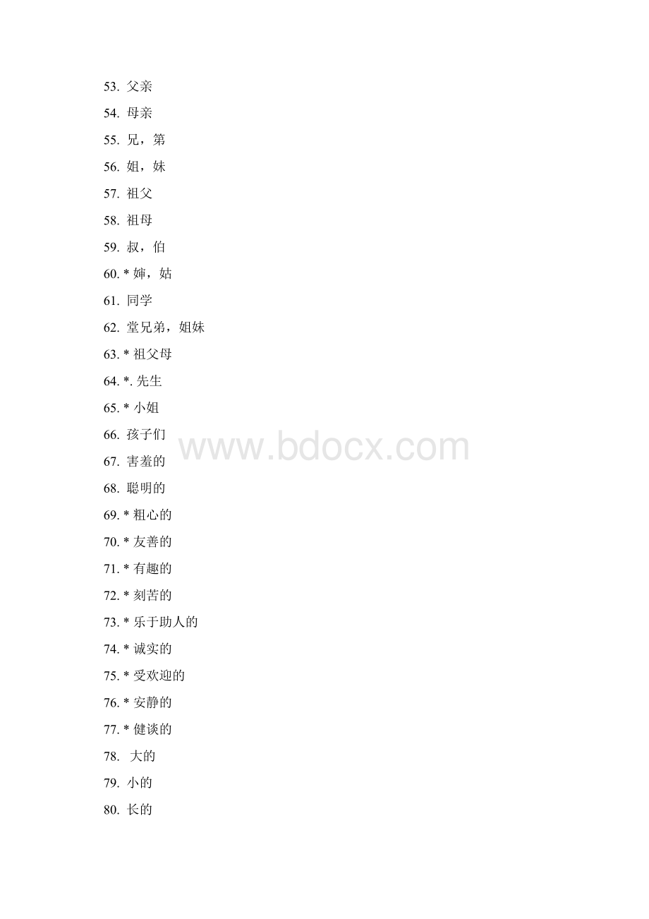 小学生600词汉译英练习卷Word文档下载推荐.docx_第3页