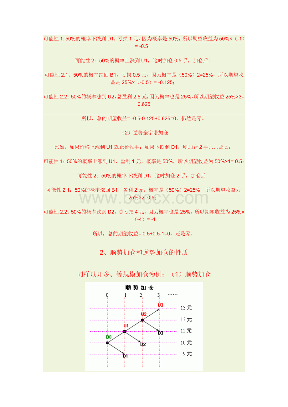 进行有效盈利的加仓策略文档格式.doc_第2页