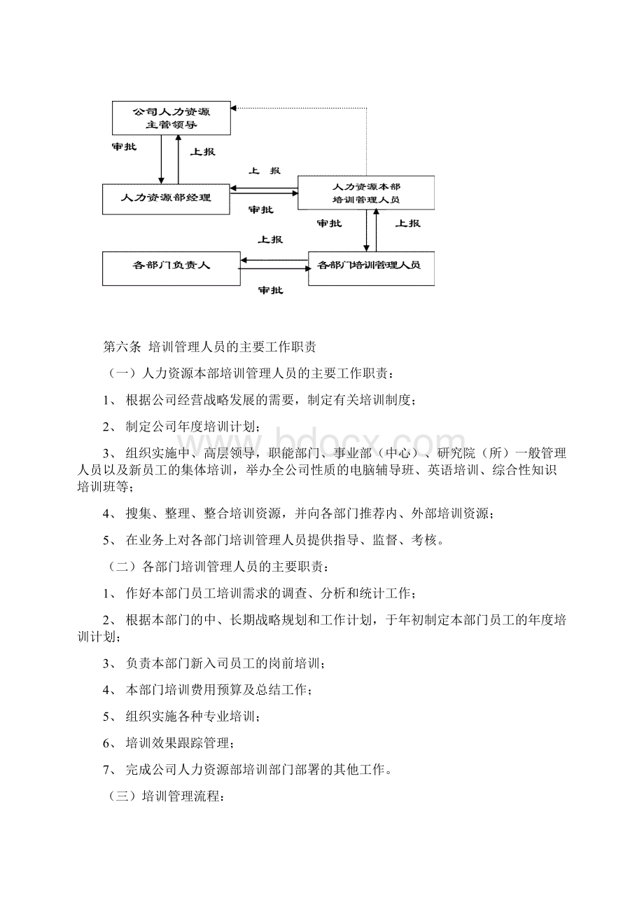 人力资源管理人事制度规划.docx_第2页