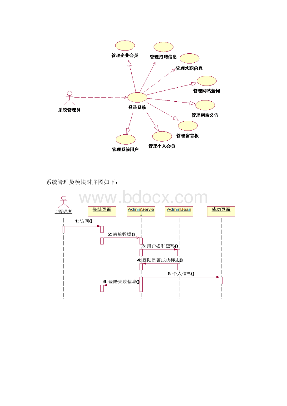 软件工程课程实验报告.docx_第3页