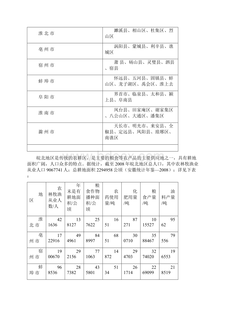 浅析促进皖北地区农资流通市场发展的策略Word文档格式.docx_第2页