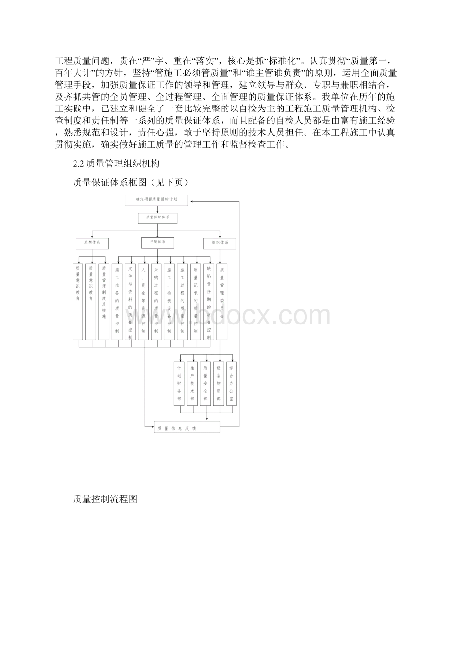 土石方工程质量保证措施Word格式.docx_第2页