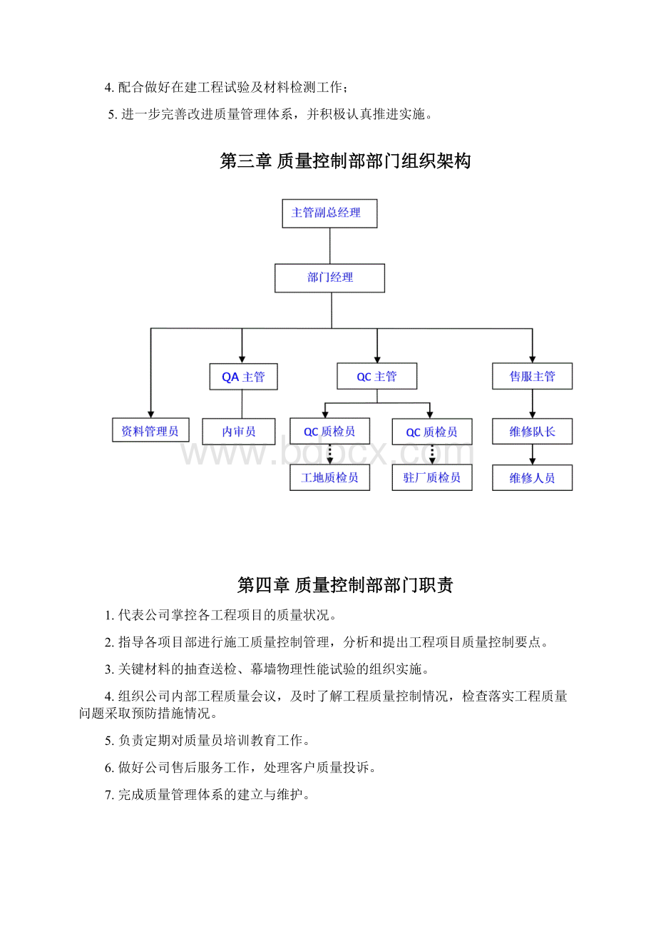 质量控制部管理制度.docx_第2页