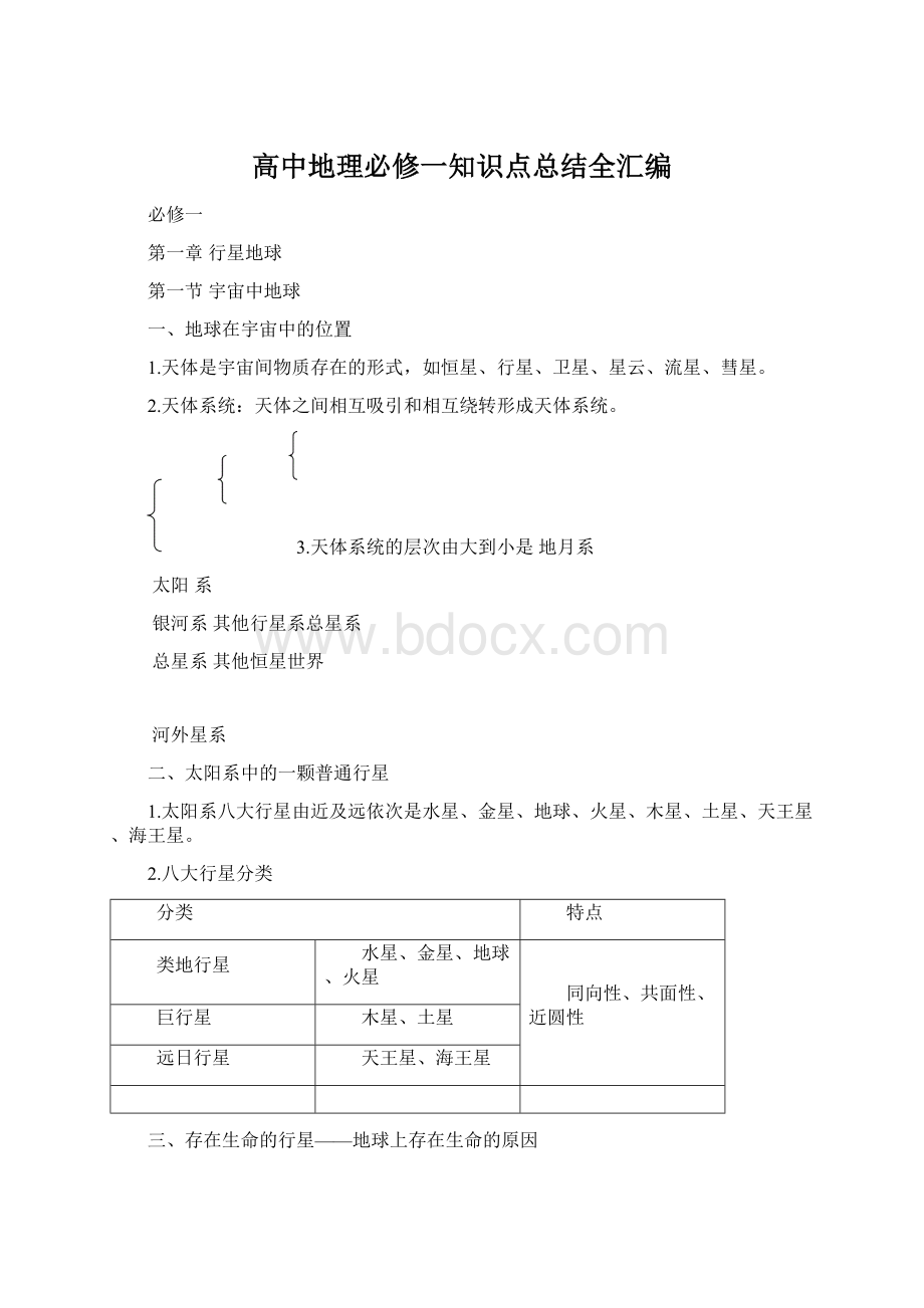 高中地理必修一知识点总结全汇编.docx