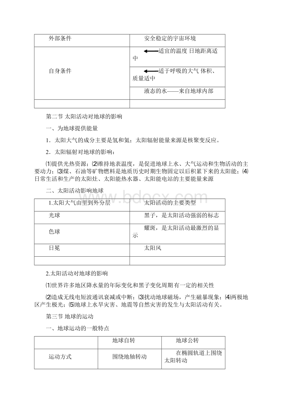 高中地理必修一知识点总结全汇编.docx_第2页