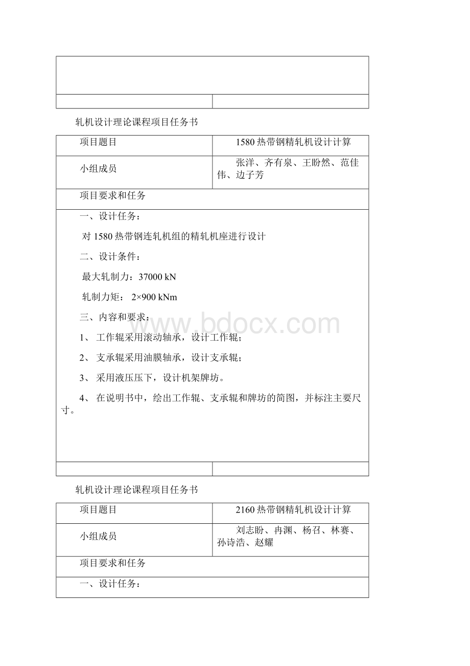 轧机设计课程项目任务书12级Word文档格式.docx_第3页