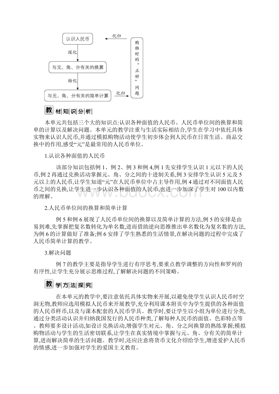 人教版一年级数学下册第五单元教案整理.docx_第2页