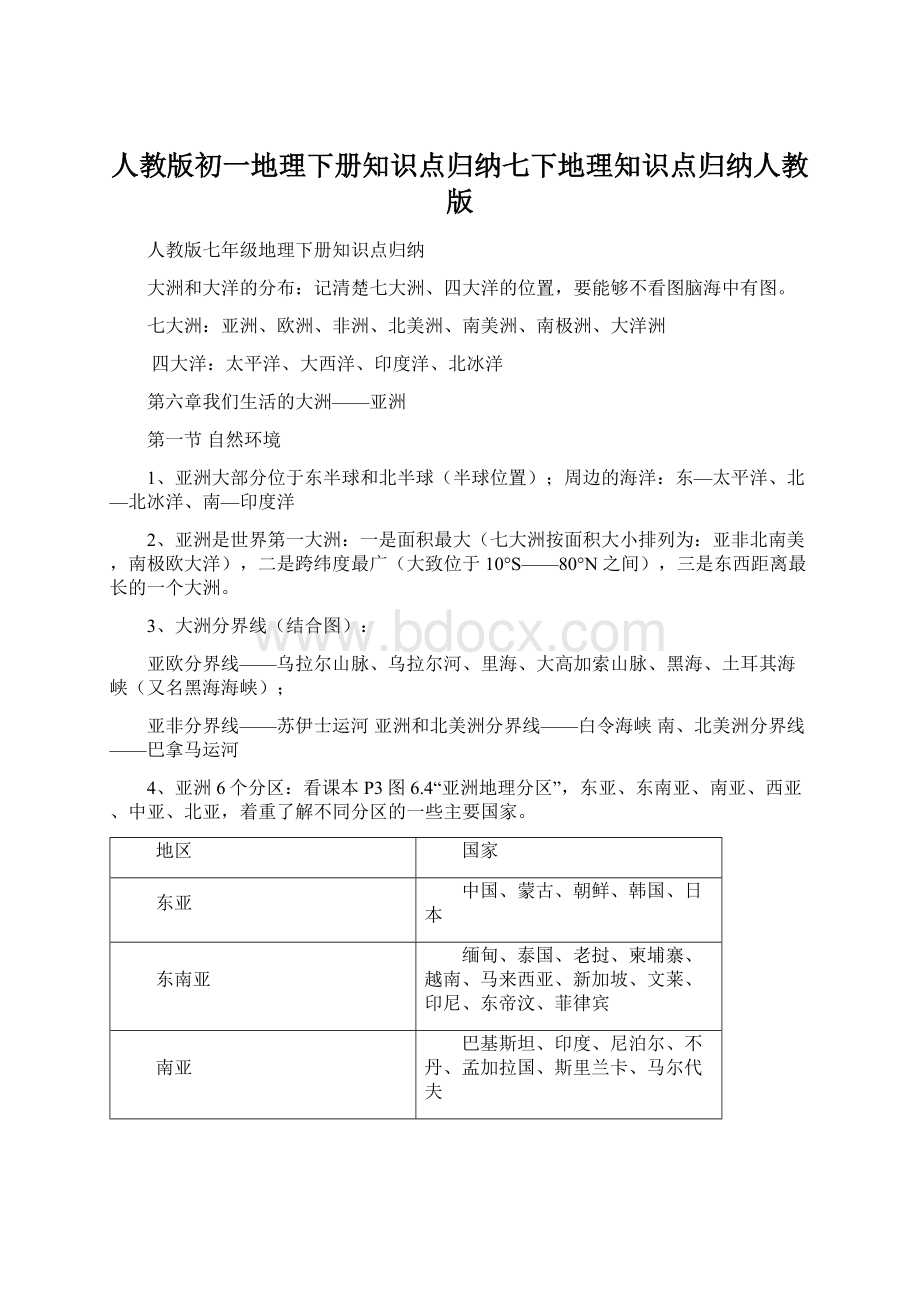 人教版初一地理下册知识点归纳七下地理知识点归纳人教版.docx_第1页