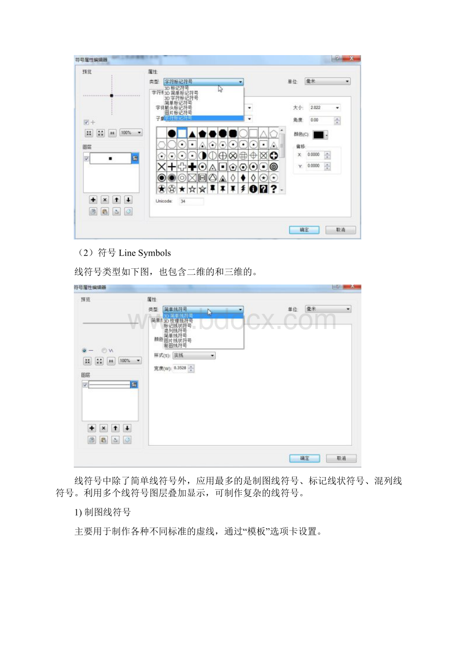 专题地图符号的设计与应用Word下载.docx_第2页