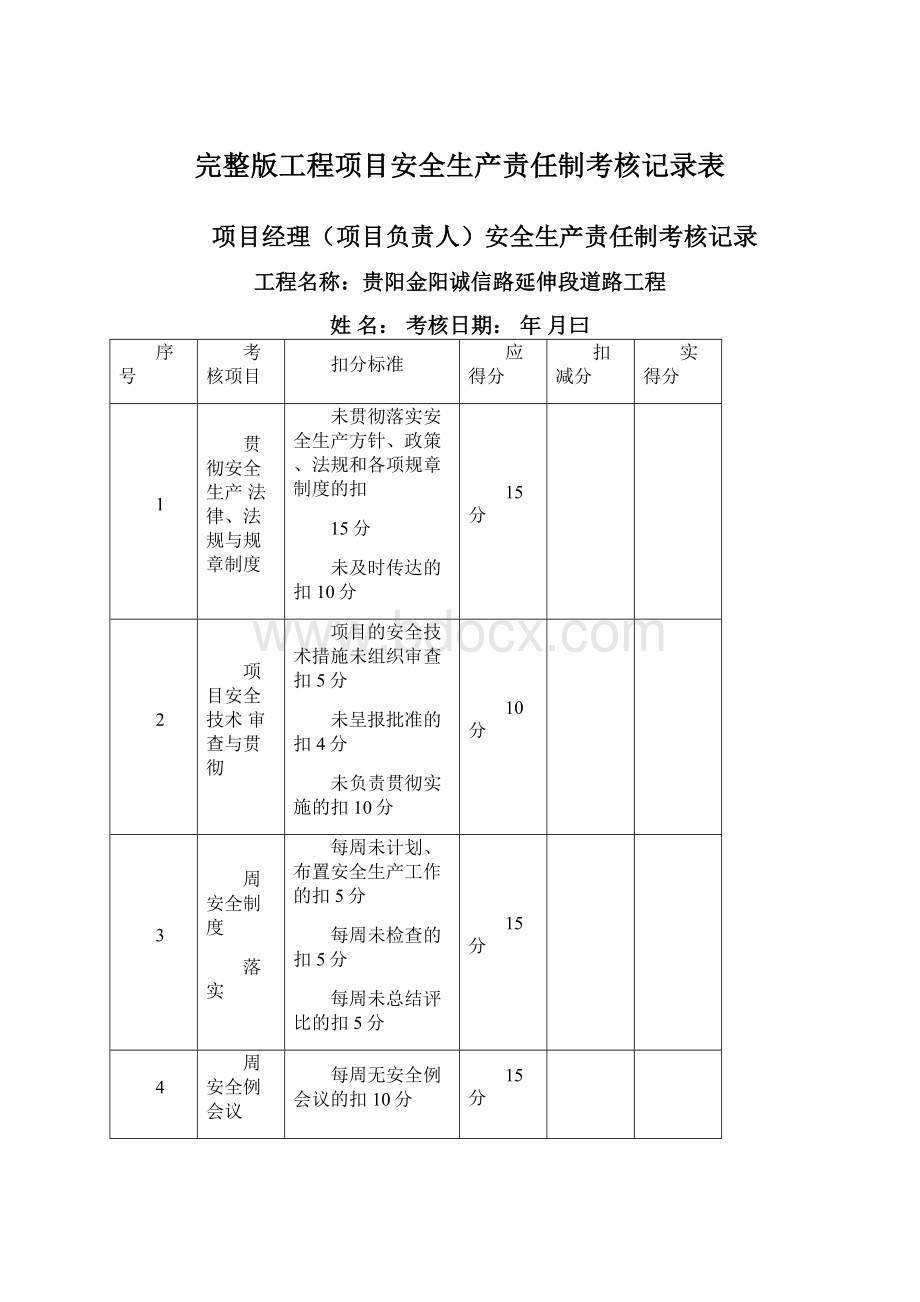 完整版工程项目安全生产责任制考核记录表.docx_第1页