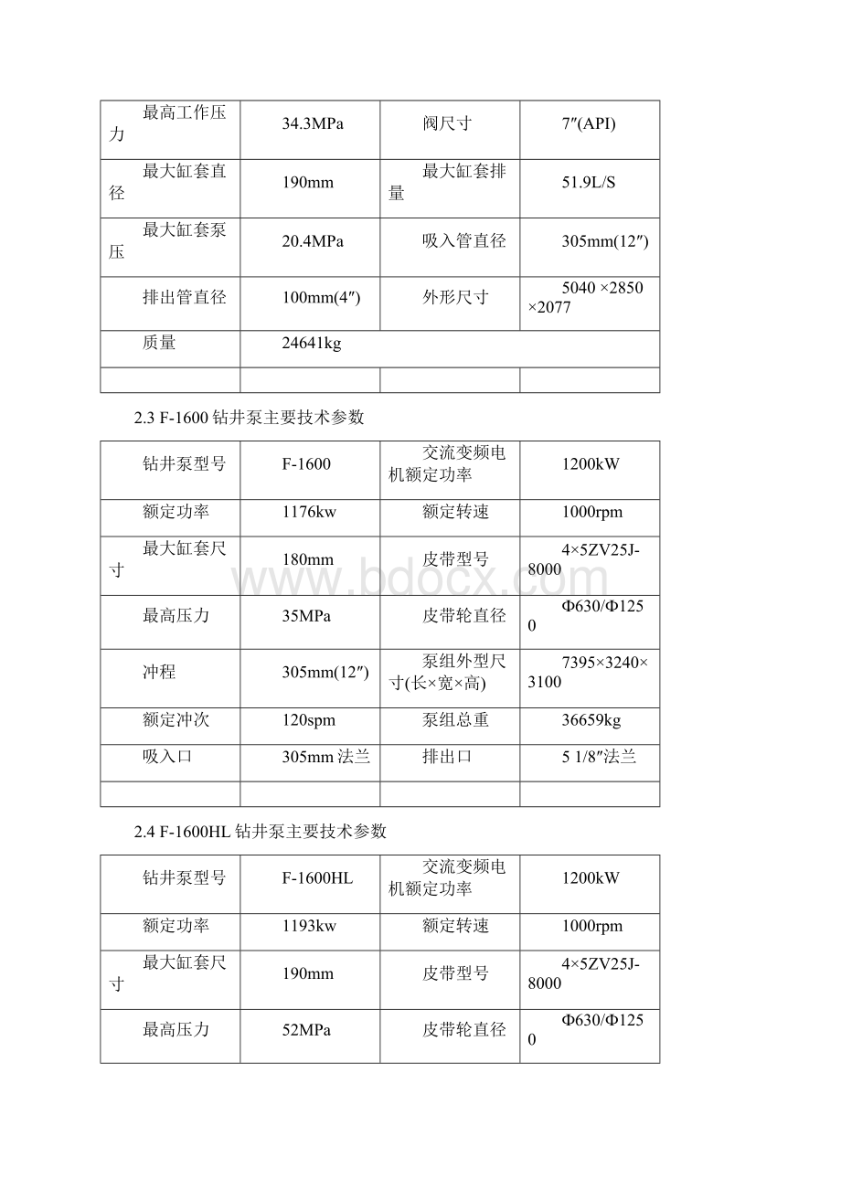 钻井泵安装操作规程及维护保养.docx_第2页