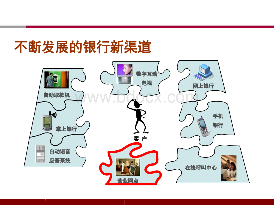 银行渠道发展的新趋势PPT文件格式下载.ppt_第3页