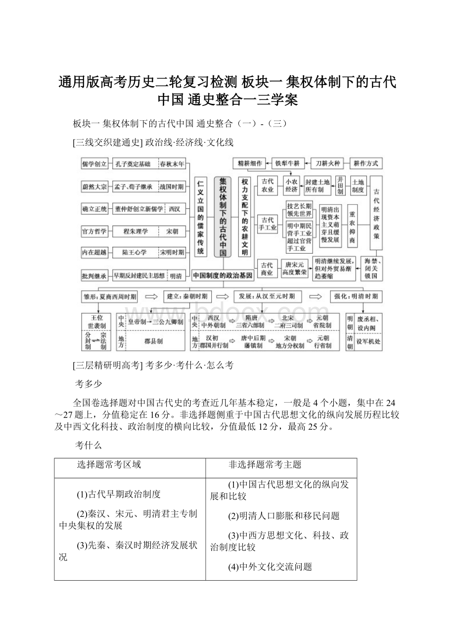 通用版高考历史二轮复习检测 板块一 集权体制下的古代中国 通史整合一三学案Word文档格式.docx