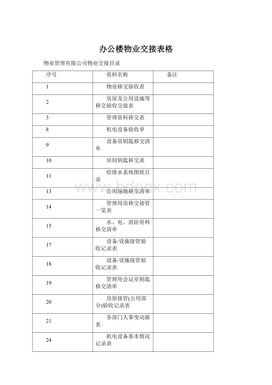 办公楼物业交接表格.docx