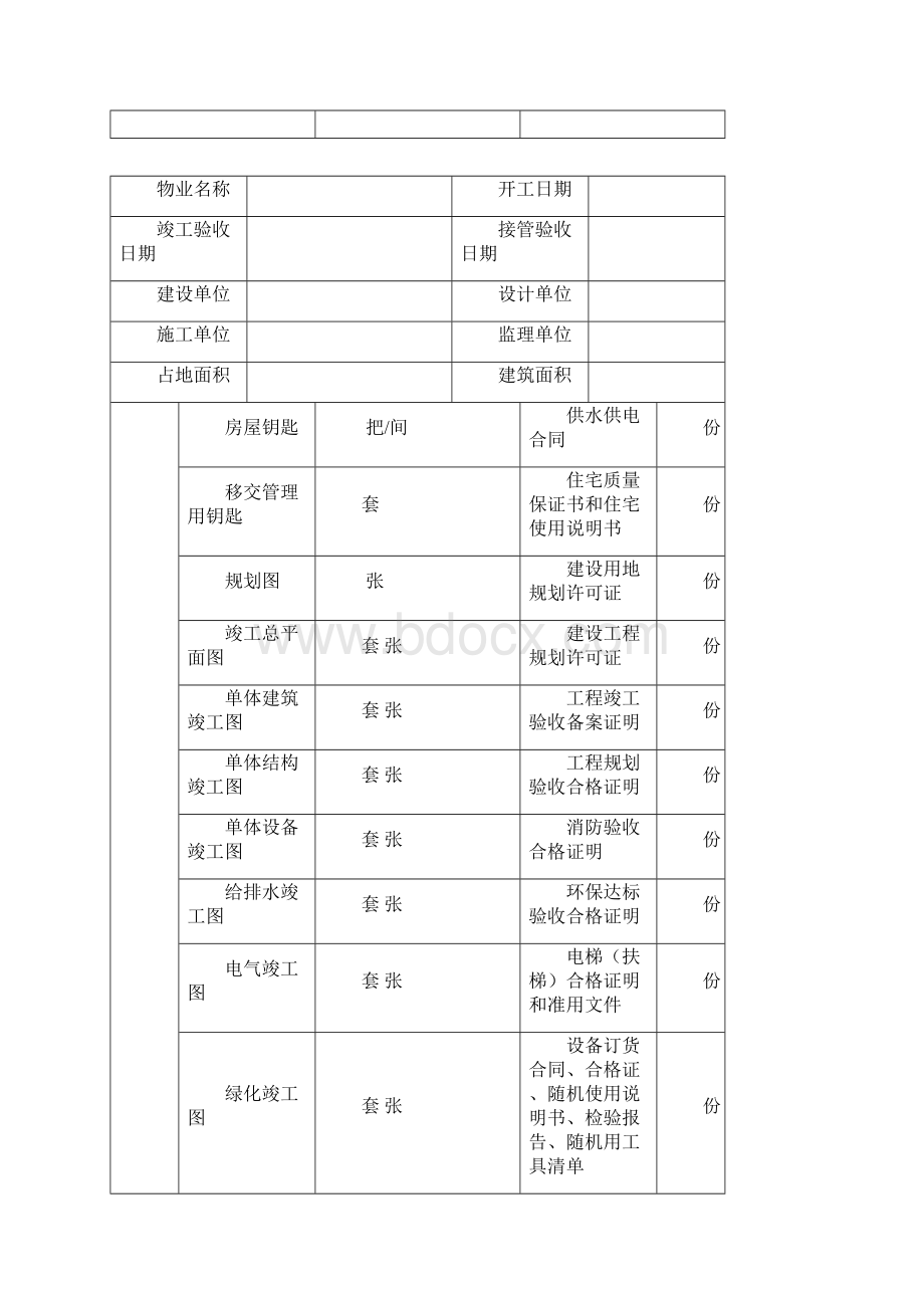 办公楼物业交接表格Word文件下载.docx_第2页