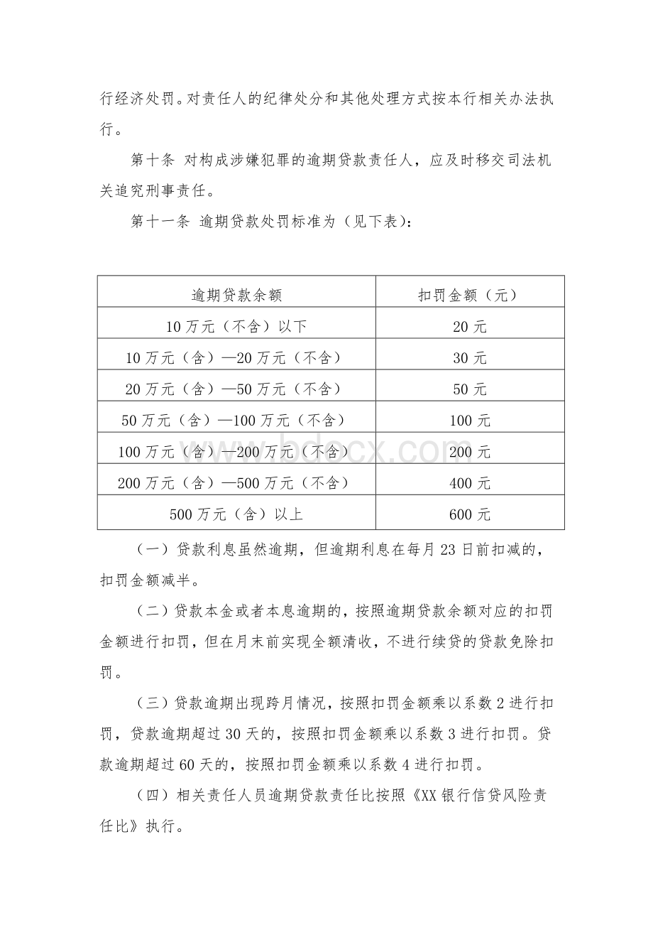 逾期贷款问责管理办法Word文件下载.docx_第3页