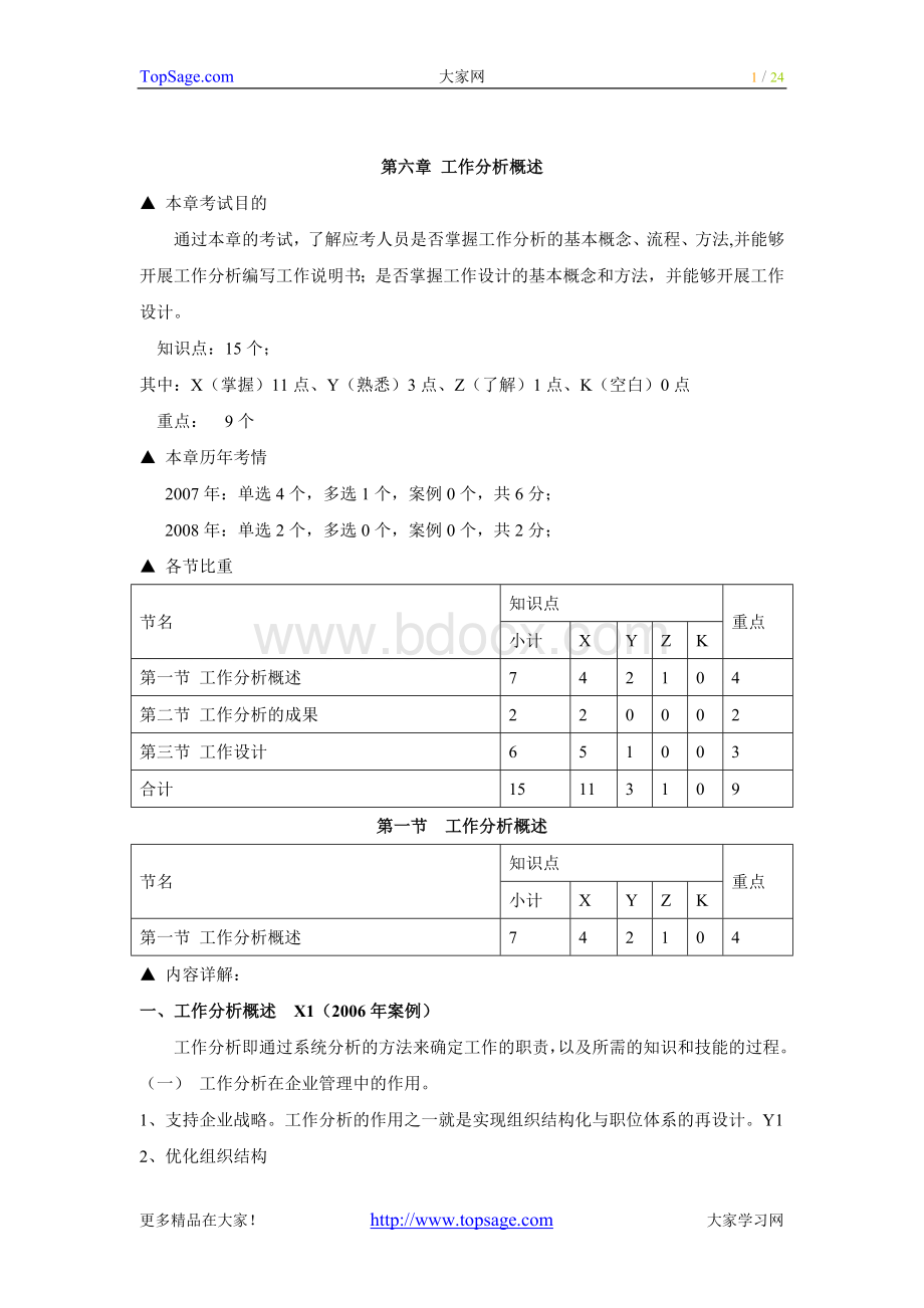 中级经济师人力资源精讲第1317讲讲义_精品文档Word格式.doc_第1页