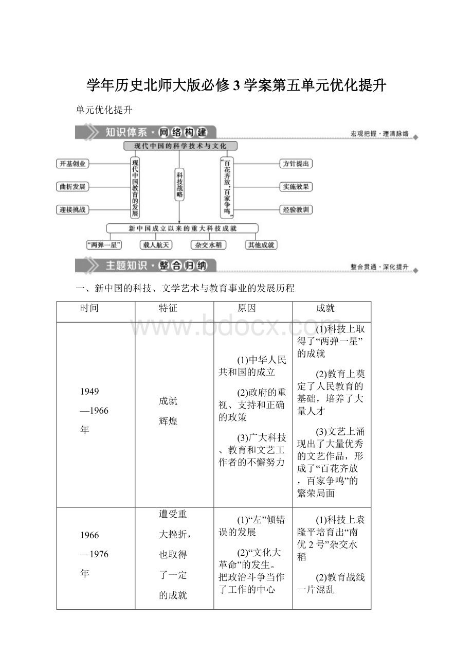 学年历史北师大版必修3学案第五单元优化提升Word文件下载.docx_第1页