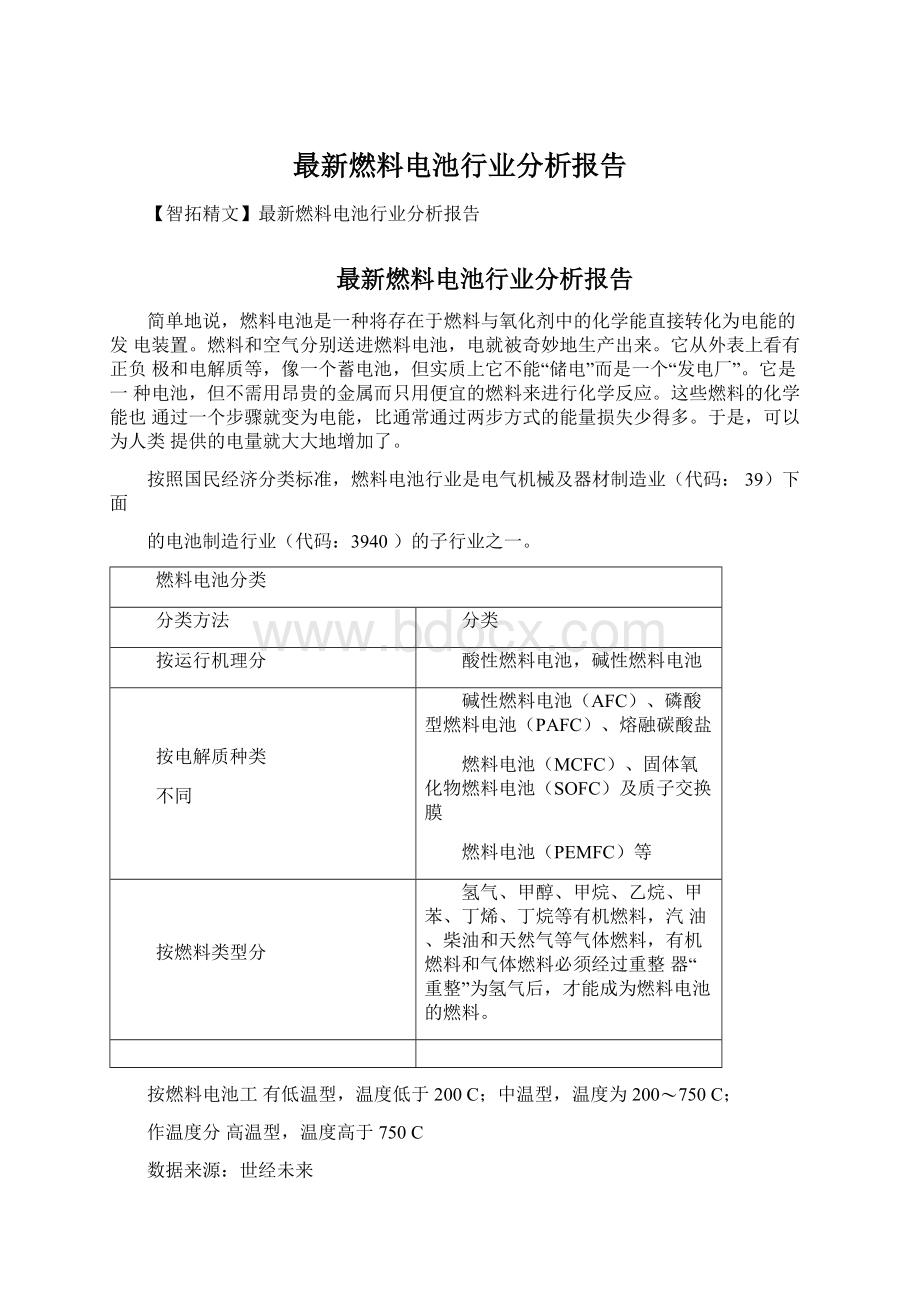 最新燃料电池行业分析报告.docx