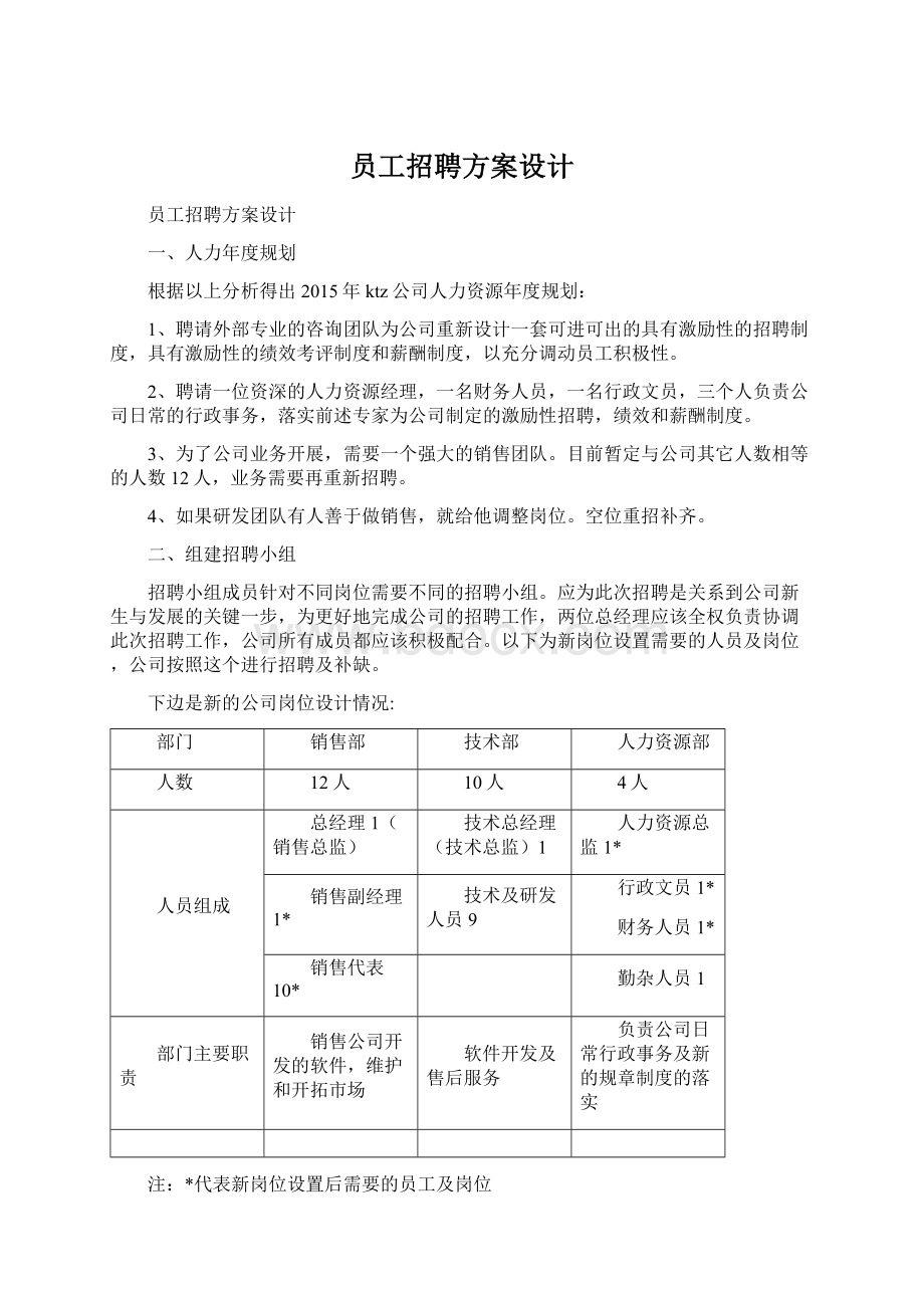 员工招聘方案设计.docx_第1页