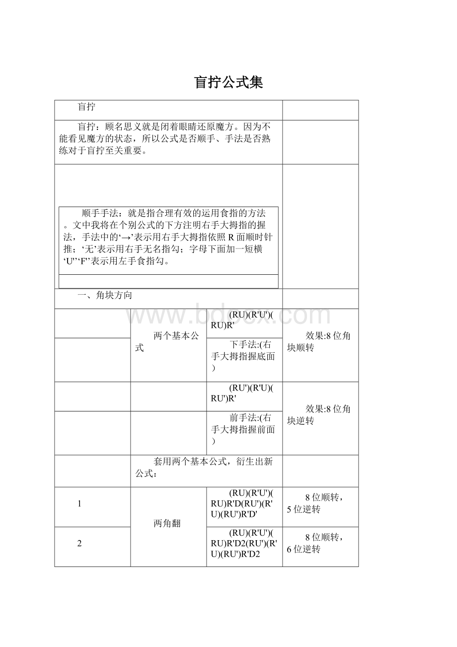 盲拧公式集Word格式文档下载.docx