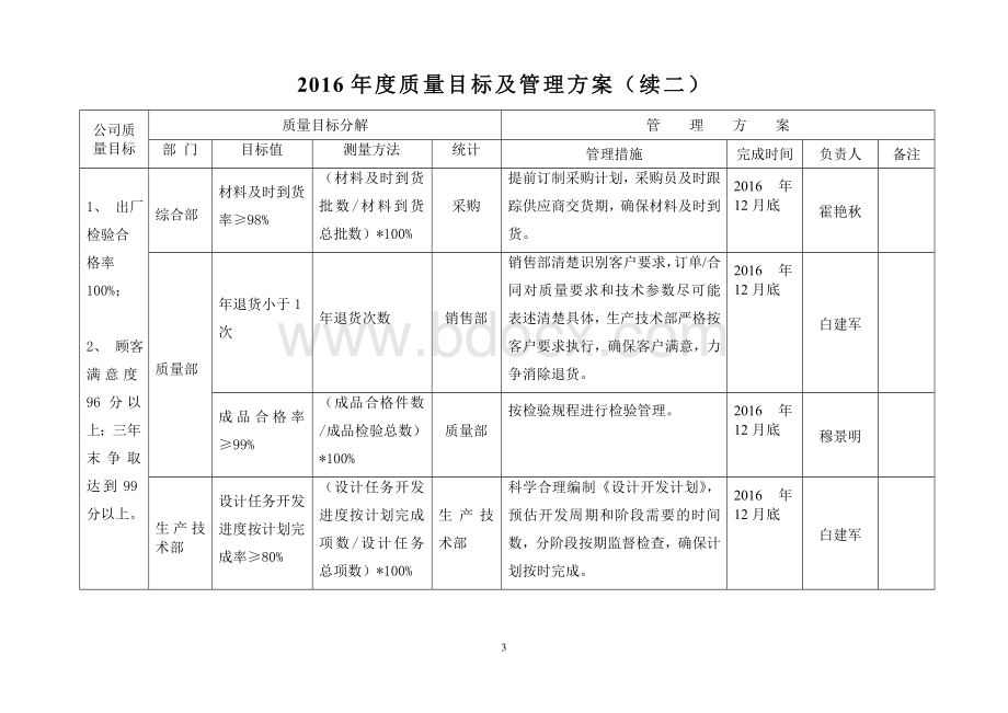 质量目标管理方案Word下载.doc_第3页