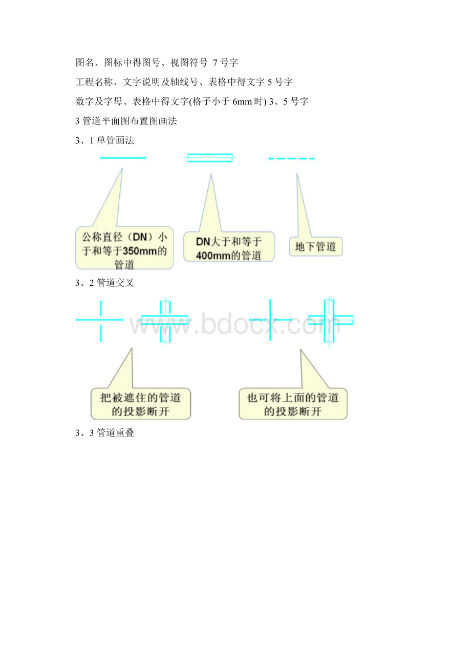 管道布置图制图Word文档下载推荐.docx_第2页