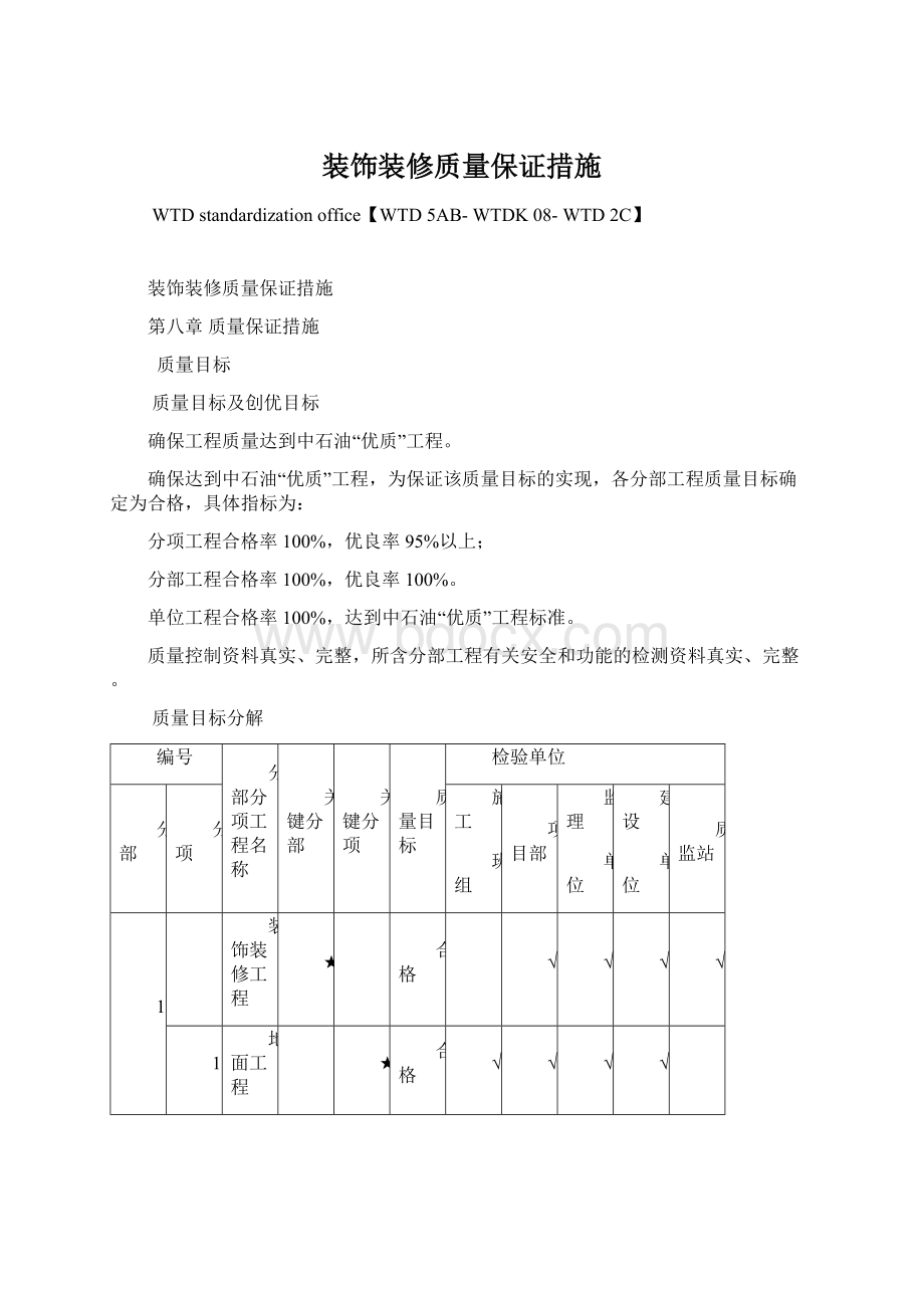 装饰装修质量保证措施Word格式.docx_第1页