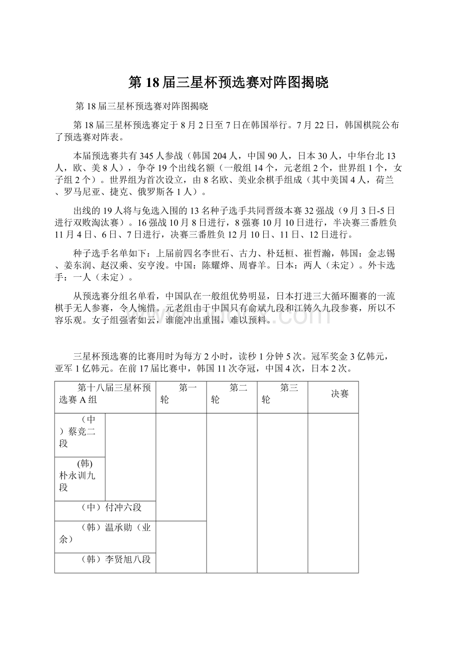 第18届三星杯预选赛对阵图揭晓Word文档下载推荐.docx_第1页