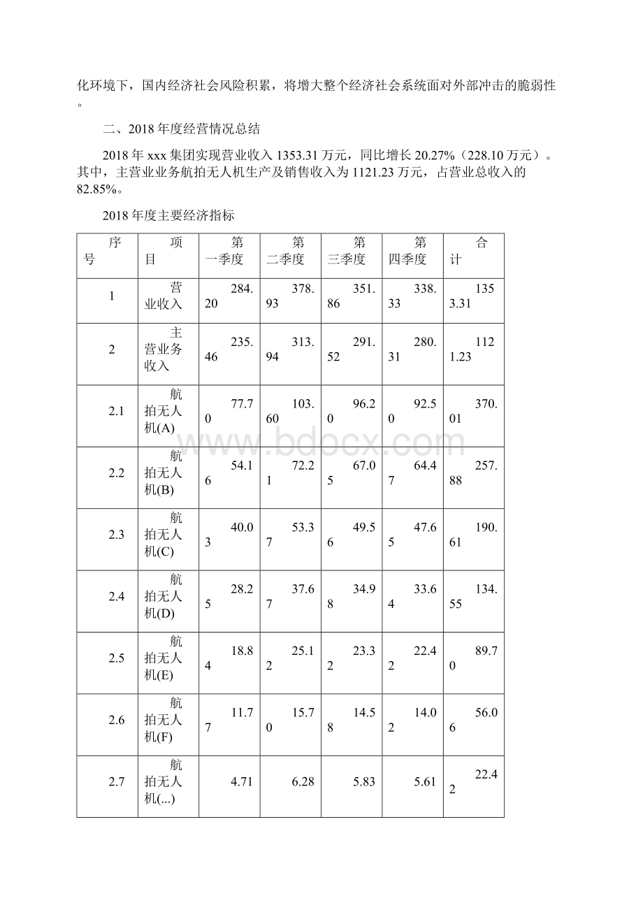 航拍无人机项目年终总结报告Word下载.docx_第3页