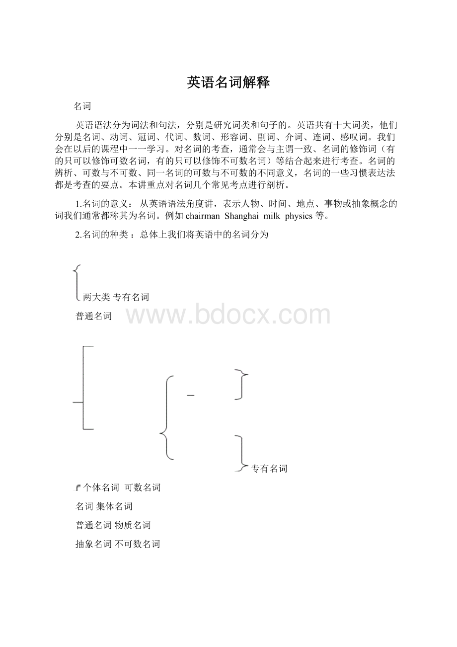 英语名词解释Word文档格式.docx_第1页