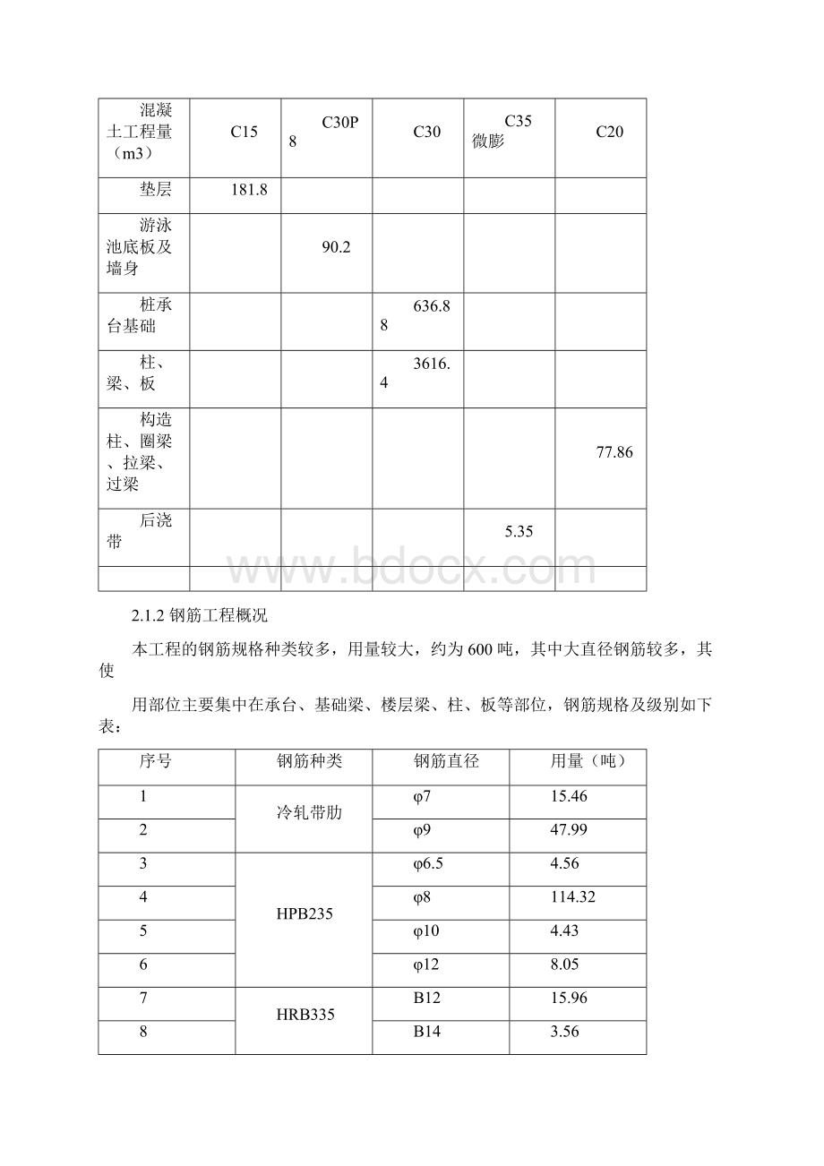 检验批划分及检验试验方案.docx_第3页