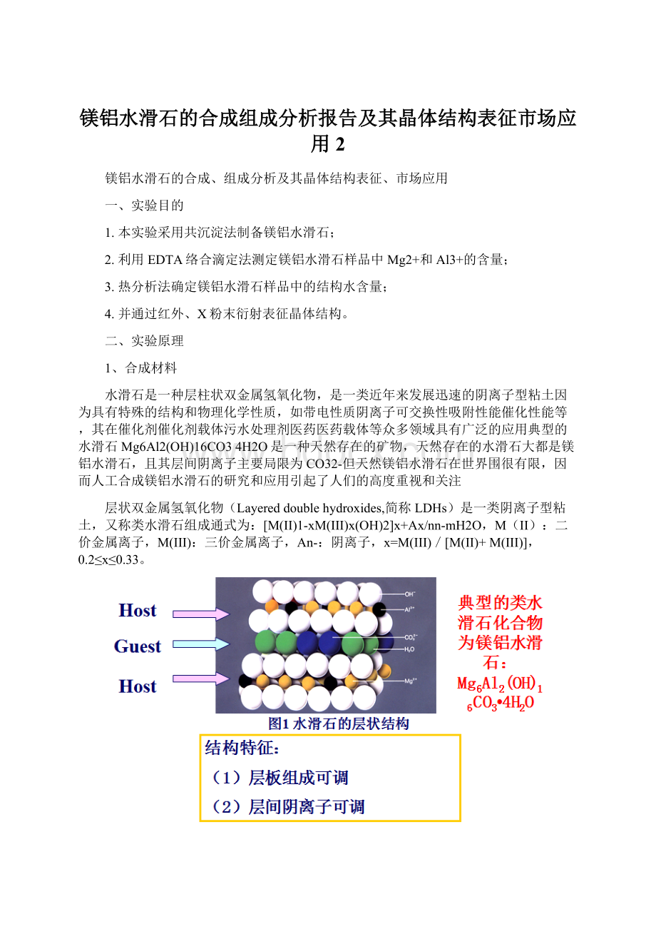 镁铝水滑石的合成组成分析报告及其晶体结构表征市场应用2Word文档下载推荐.docx