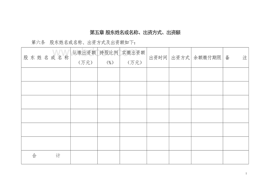 空白公司章程文档格式.doc_第3页