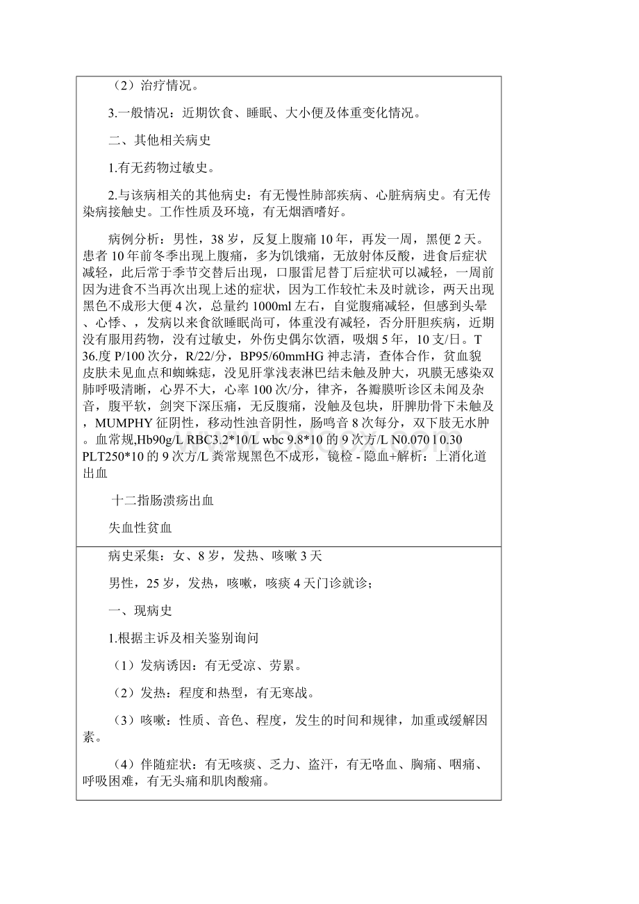 临床执业医师实践技能第一站Word文件下载.docx_第3页